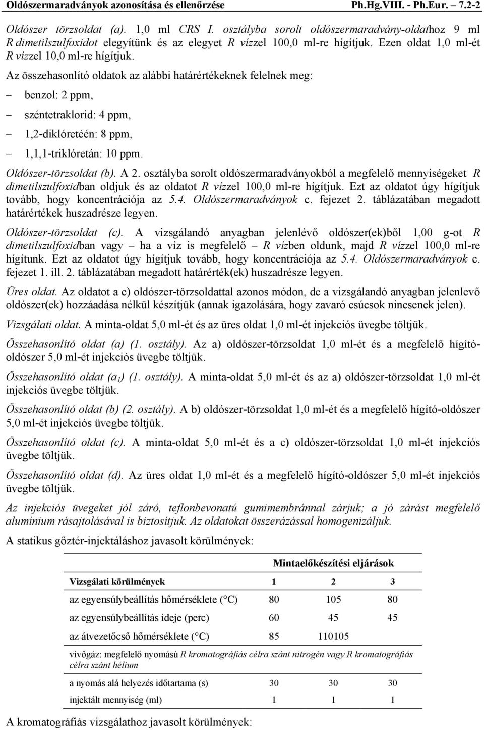 Az összehasonlító oldatok az alábbi határértékeknek felelnek meg: benzol: 2 ppm, széntetraklorid: 4 ppm, 1,2-diklóretéén: 8 ppm, 1,1,1-triklóretán: 10 ppm. Oldószer-törzsoldat (b). A 2.