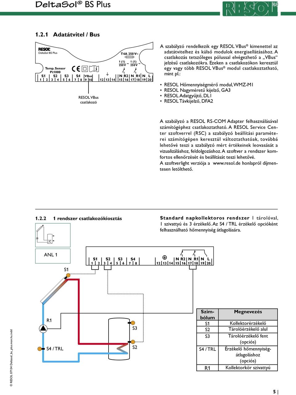 DeltaSol BS Plus. RESOL DeltaSol BS Plus * * Felszerelés Bekötés Kezelés  Hibakeresés Rendszerpéldák. Kézikönyv - PDF Free Download