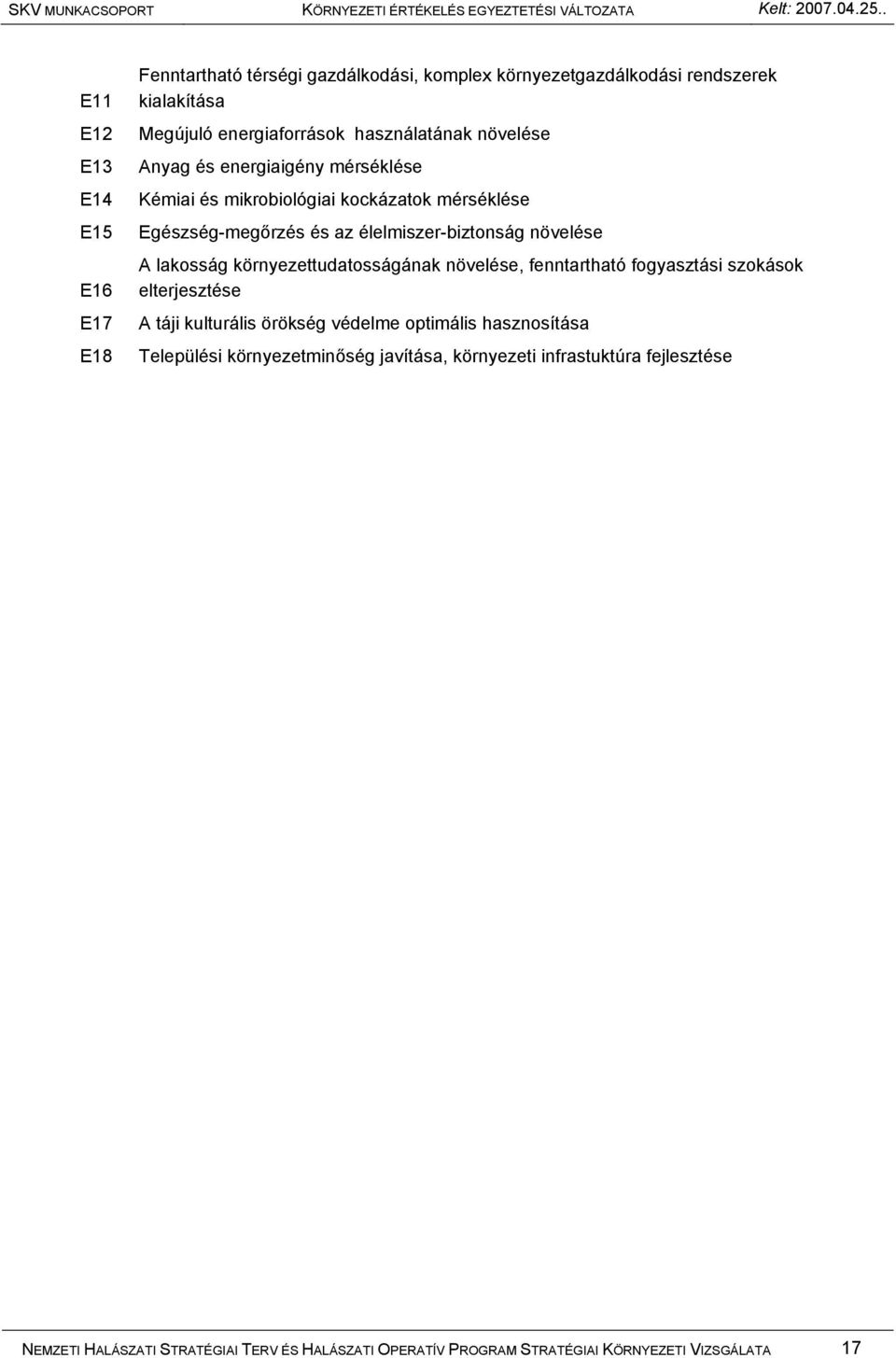 A lakosság környezettudatosságának növelése, fenntartható fogyasztási szokások elterjesztése A táji kulturális örökség védelme optimális hasznosítása