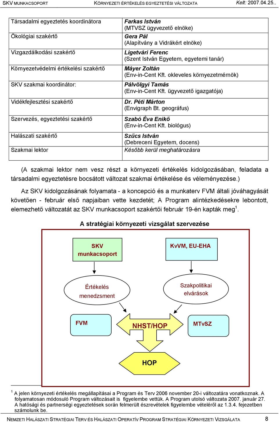 okleveles környezetmérnök) Pálvölgyi Tamás (Env-in-Cent Kft. ügyvezető igazgatója) Dr. Péti Márton (Envigraph Bt. geográfus) Szabó Éva Enikő (Env-in-Cent Kft.