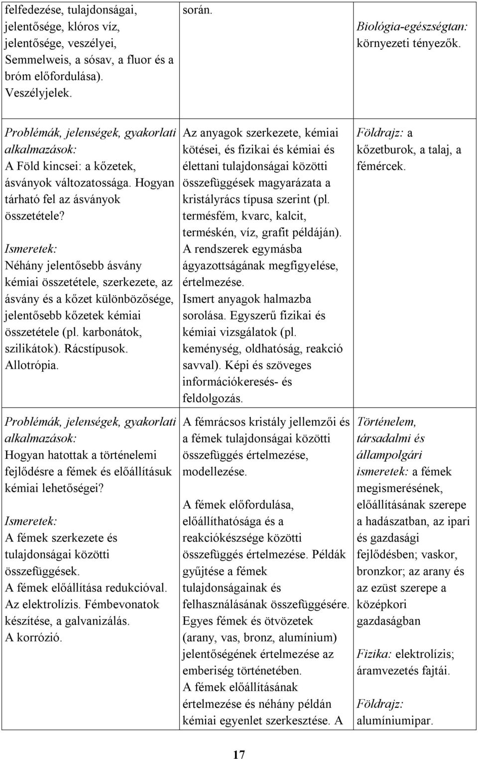 Néhány jelentősebb ásvány kémiai összetétele, szerkezete, az ásvány és a kőzet különbözősége, jelentősebb kőzetek kémiai összetétele (pl. karbonátok, szilikátok). Rácstípusok. Allotrópia.