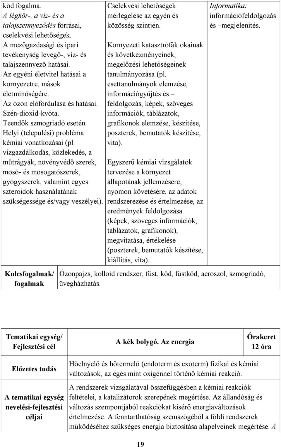 vízgazdálkodás, közlekedés, a műtrágyák, növényvédő szerek, mosó- és mosogatószerek, gyógyszerek, valamint egyes szteroidok használatának szükségessége és/vagy veszélyei).