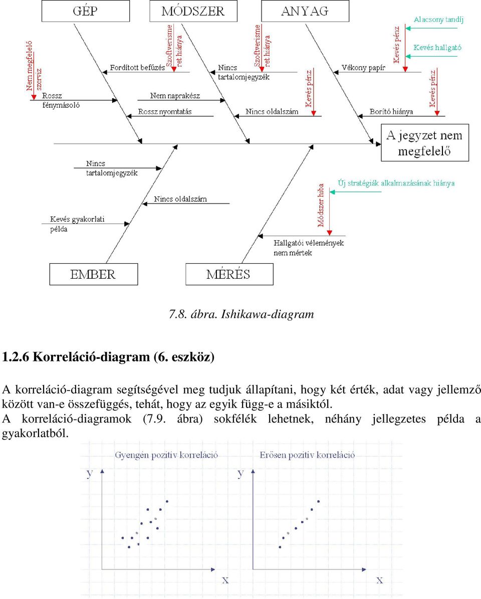 érték, adat vagy jellemzı között van-e összefüggés, tehát, hogy az egyik függ-e