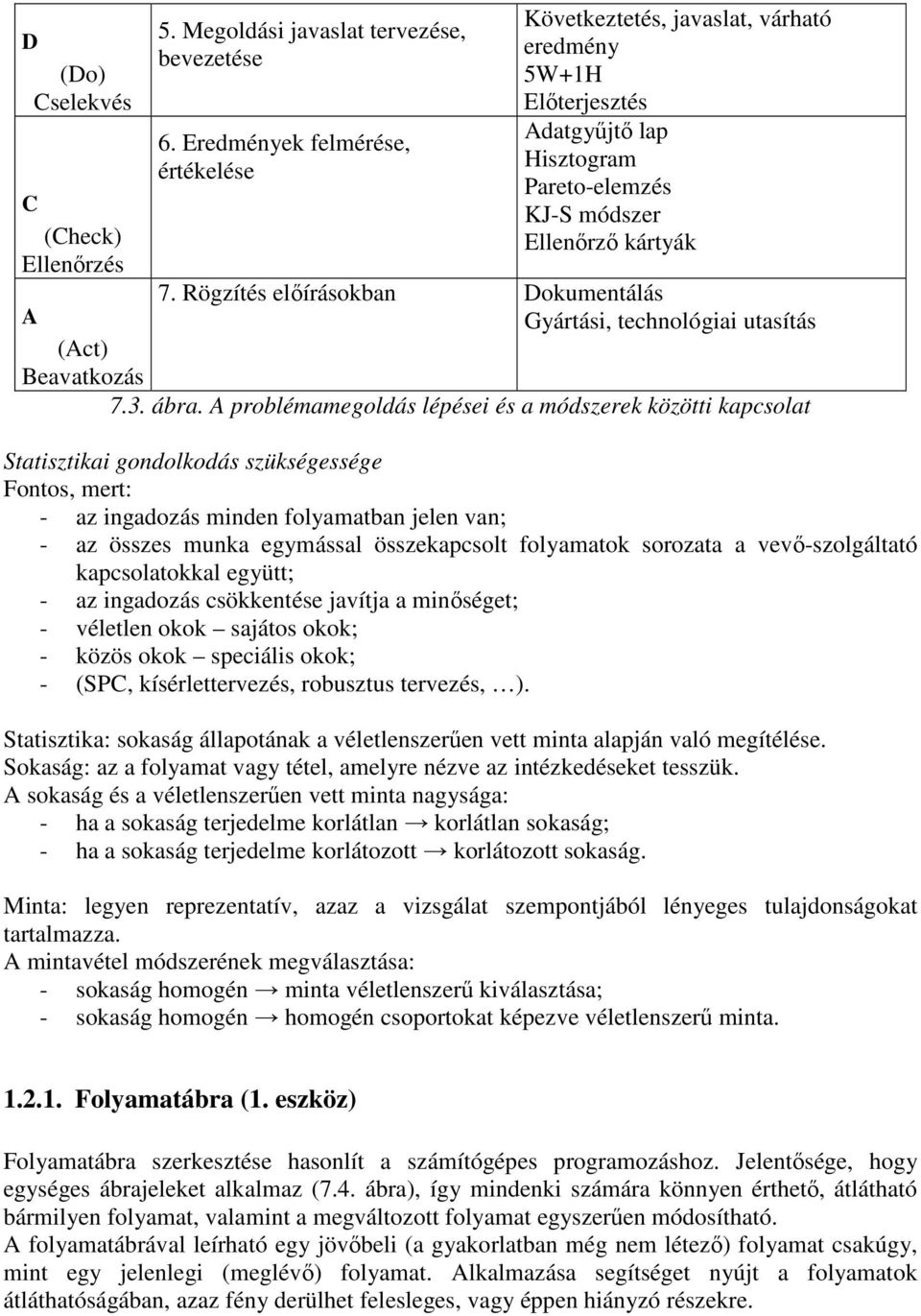 Rögzítés elıírásokban Dokumentálás A Gyártási, technológiai utasítás (Act) Beavatkozás 7.3. ábra.
