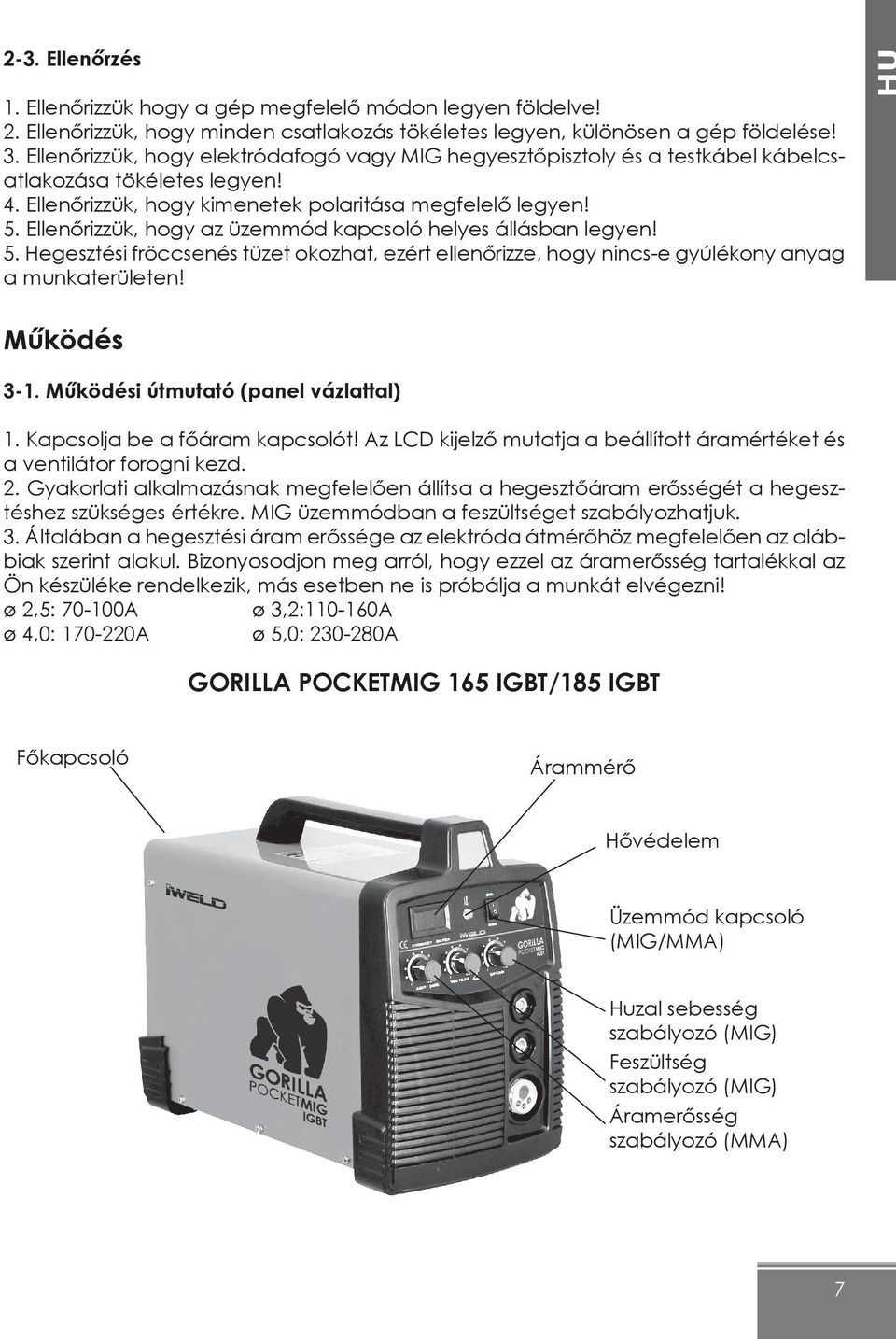 Ellenőrizzük, hogy az üzemmód kapcsoló helyes állásban legyen! 5. Hegesztési fröccsenés tüzet okozhat, ezért ellenőrizze, hogy nincs-e gyúlékony anyag a munkaterületen! Működés 3-1.
