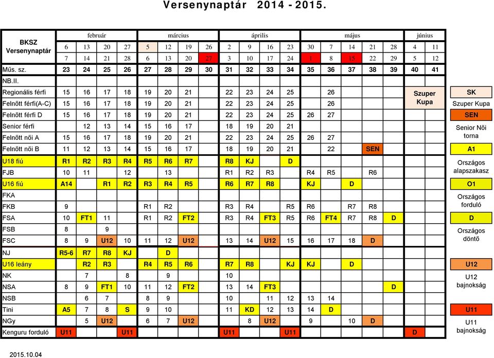Regionális férfi 15 16 17 18 19 20 21 22 23 24 25 26 Szuper SK Felnőtt férfi(a-c) 15 16 17 18 19 20 21 22 23 24 25 26 Kupa Szuper Kupa Felnőtt férfi D 15 16 17 18 19 20 21 22 23 24 25 26 27 SEN