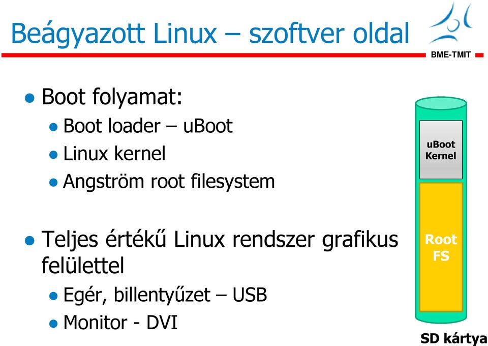 uboot Kernel Teljes értékű Linux rendszer grafikus