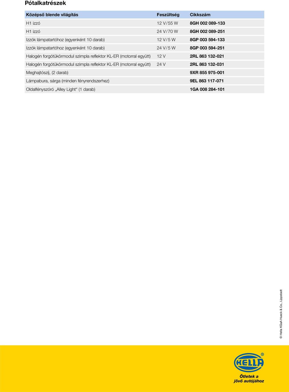 refl ektor KL-ER (motorral együtt) 12 V 2RL 863 132-021 Halogén forgótükörmodul szimpla refl ektor KL-ER (motorral együtt) 24 V 2RL 863 132-031