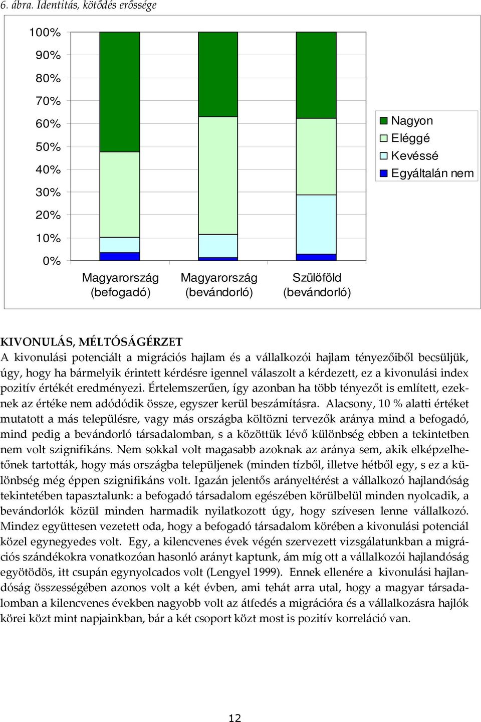 MÉLTÓSÁGÉRZET A kivonulási potenciált a migrációs hajlam és a vállalkozói hajlam tényezőiből becsüljük, úgy, hogy ha bármelyik érintett kérdésre igennel válaszolt a kérdezett, ez a kivonulási index