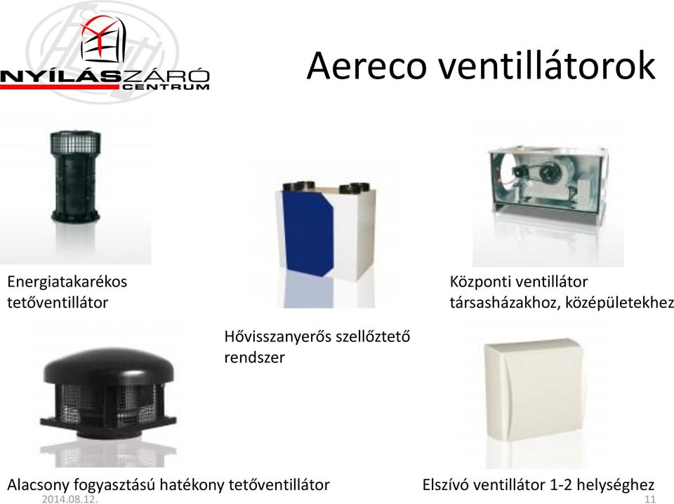 Hővisszanyerős szellőztető rendszer Alacsony fogyasztású