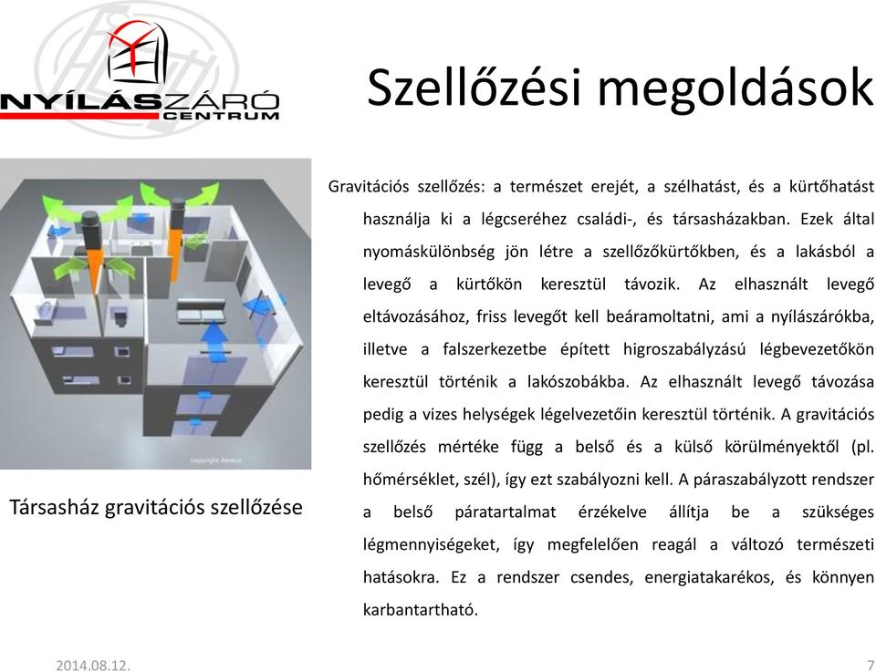 Az elhasznált levegő eltávozásához, friss levegőt kell beáramoltatni, ami a nyílászárókba, illetve a falszerkezetbe épített higroszabályzású légbevezetőkön keresztül történik a lakószobákba.