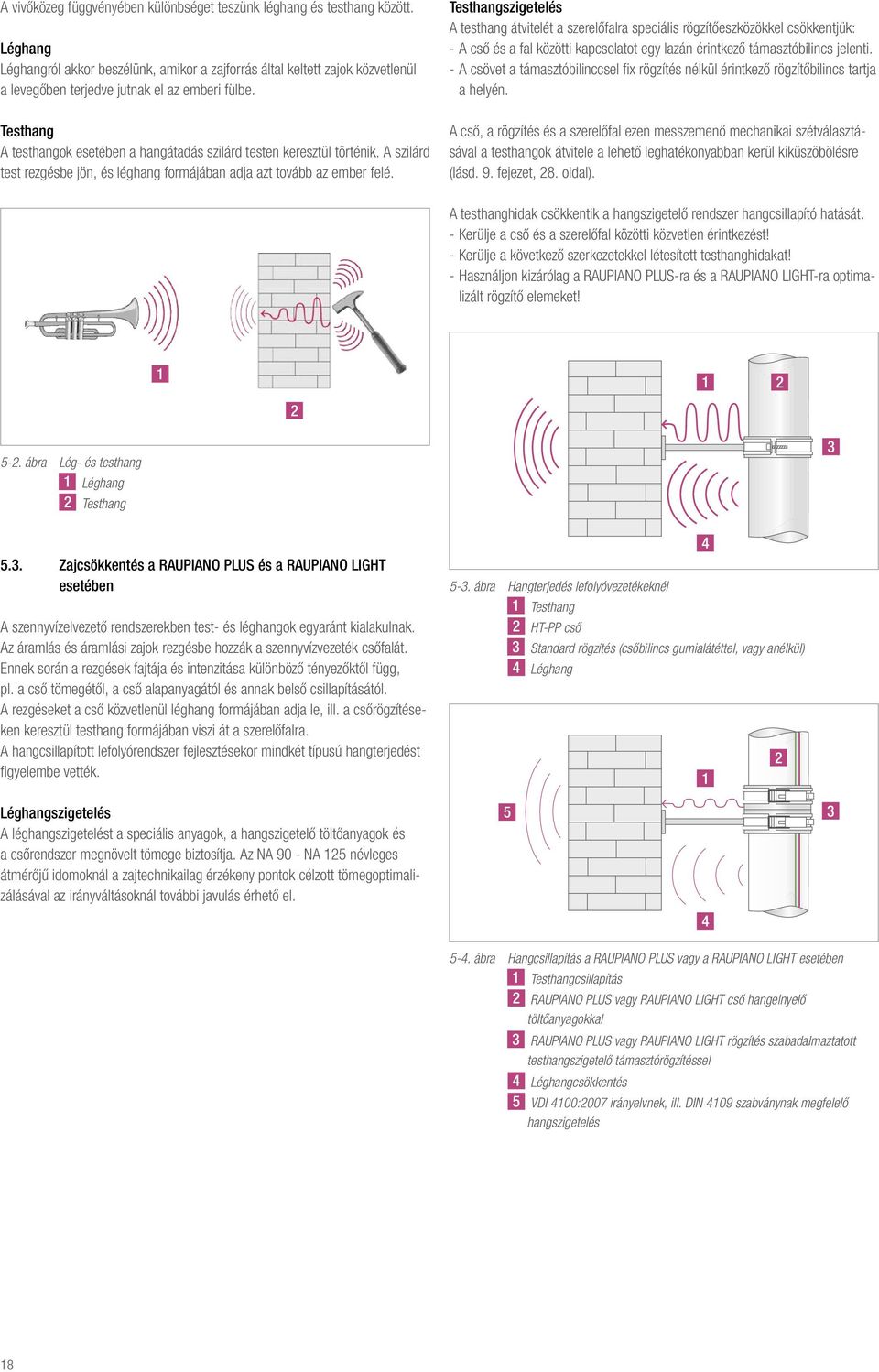 Testhang A testhangok esetéen a hangátadás szilárd testen keresztül történik. A szilárd test rezgése jön, és léghang formájáan adja azt tová az emer felé.