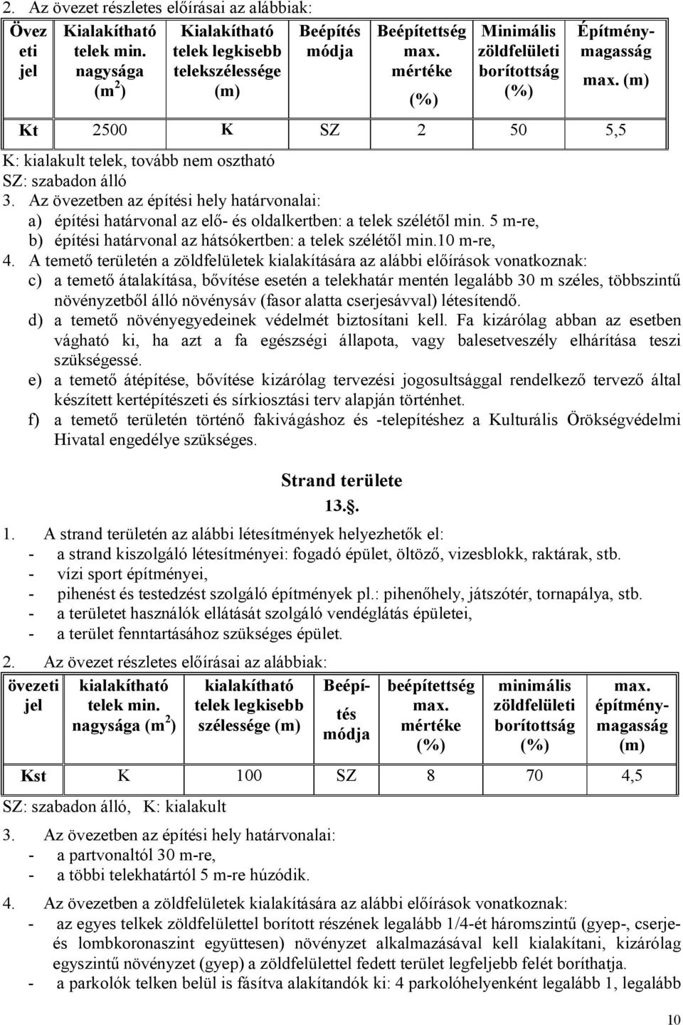 Az övezetben az építési hely határvonalai: a) építési határvonal az elő- és oldalkertben: a telek szélétől min. 5 m-re, b) építési határvonal az hátsókertben: a telek szélétől min.10 m-re, 4.