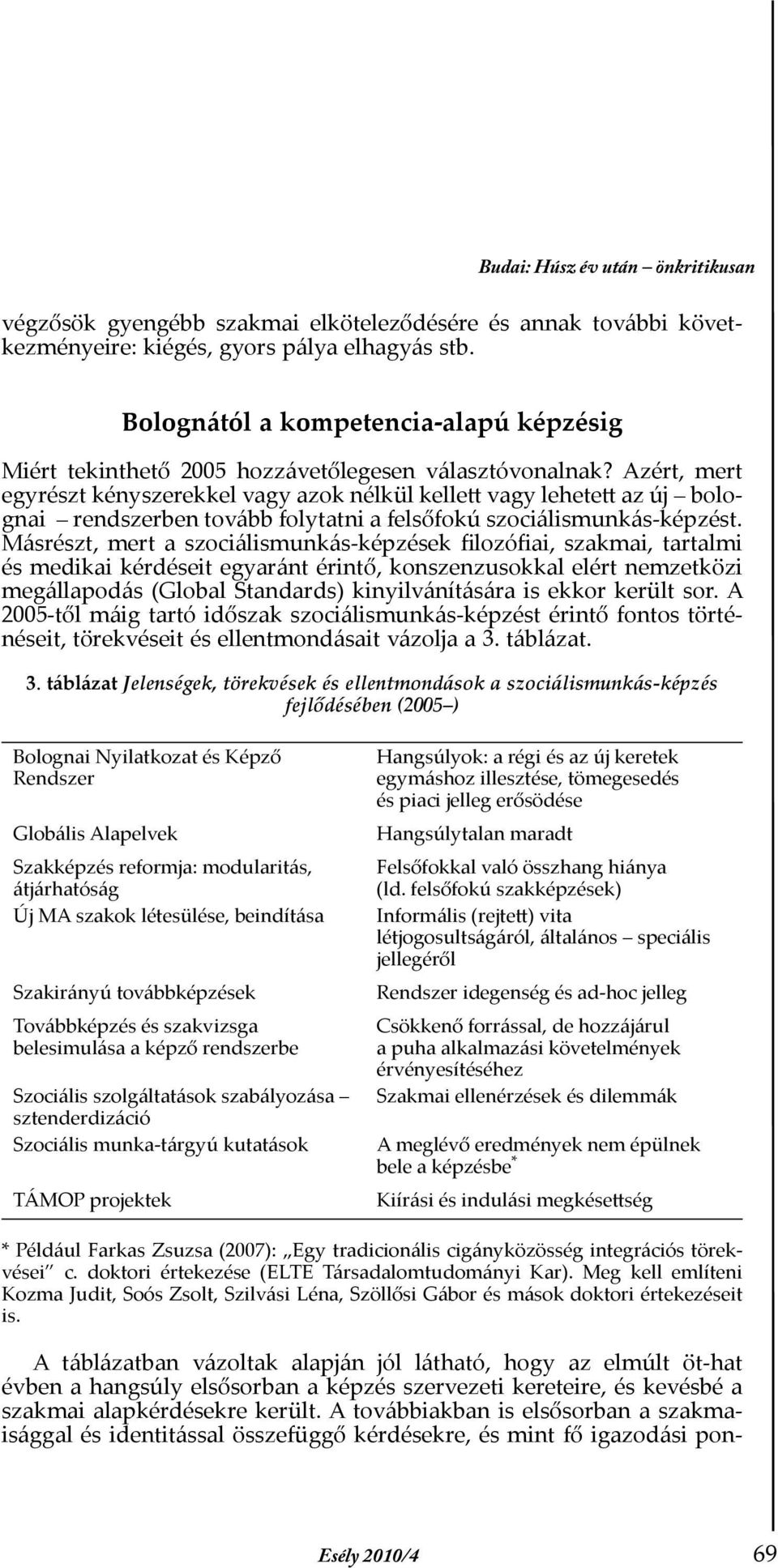 Azért, mert egyrészt kényszerekkel vagy azok nélkül kellett vagy lehetett az új bolognai rendszerben tovább folytatni a felsőfokú szociálismunkás-képzést.