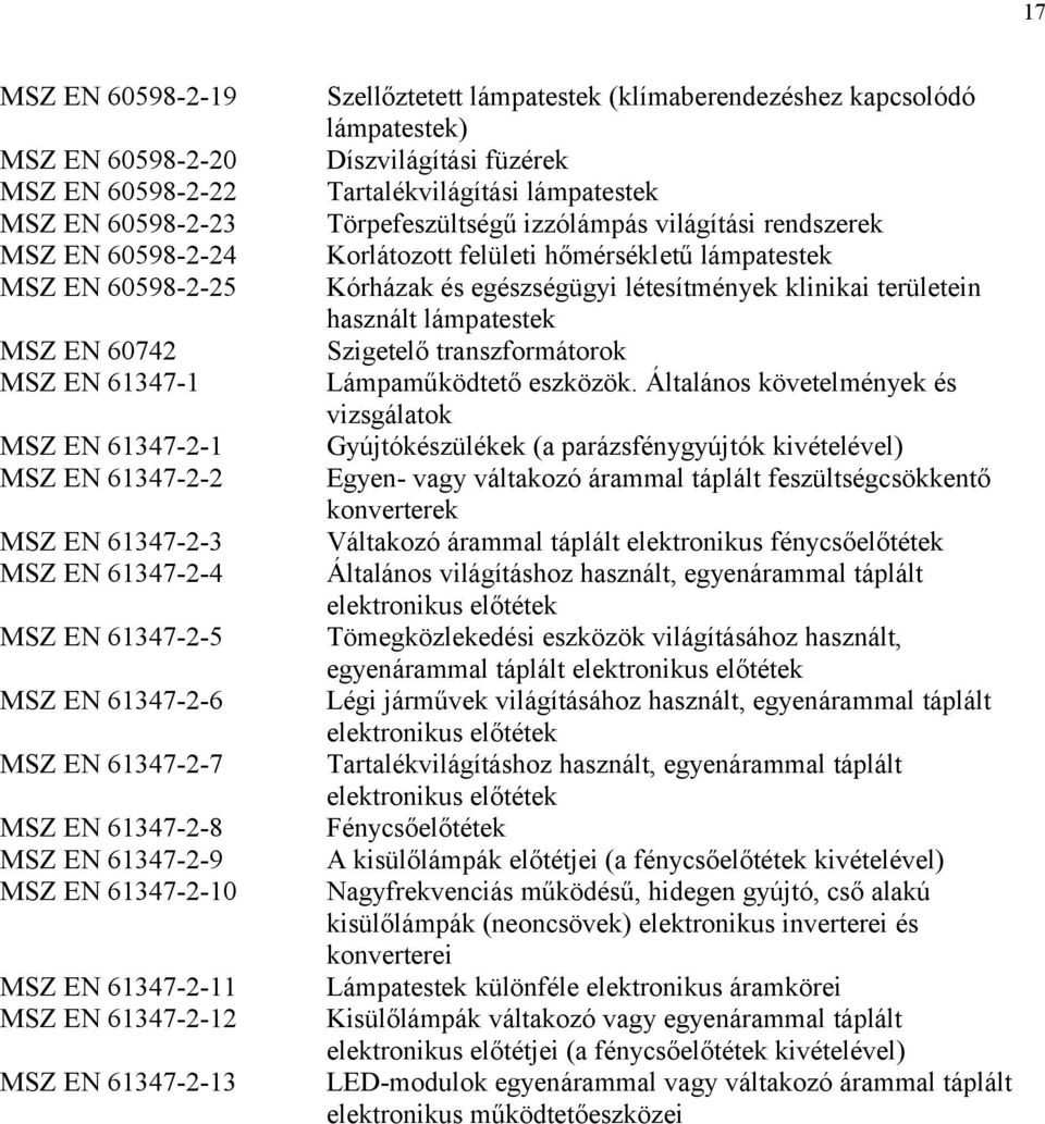 (klímaberendezéshez kapcsolódó lámpatestek) Díszvilágítási füzérek Tartalékvilágítási lámpatestek Törpefeszültségű izzólámpás világítási rendszerek Korlátozott felületi hőmérsékletű lámpatestek