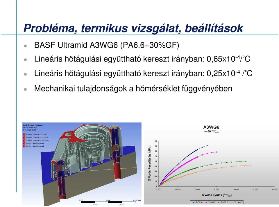 0,65x10-4 / C Lineáris hıtágulási együttható kereszt irányban: