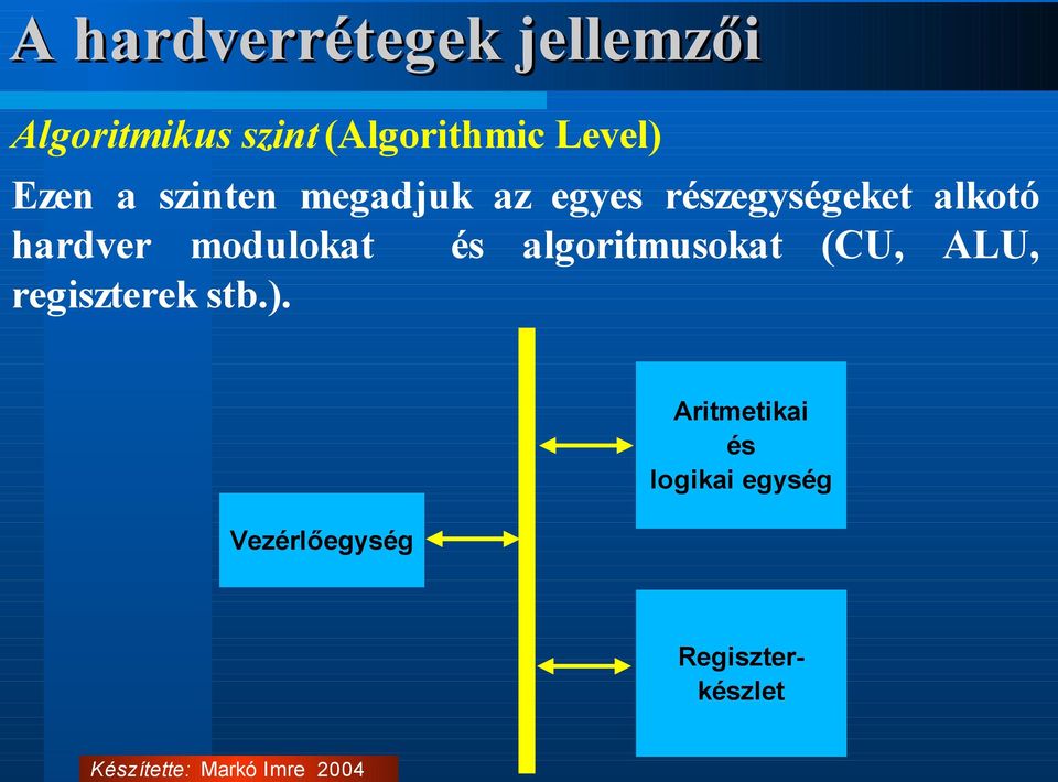 hardver modulokat és algoritmusokat (CU, ALU, regiszterek stb.