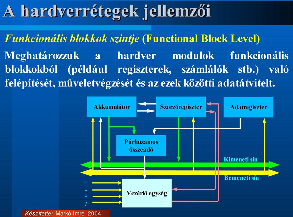stb.) való felépítését, műveletvégzését és az ezek közötti adatátvitelt.