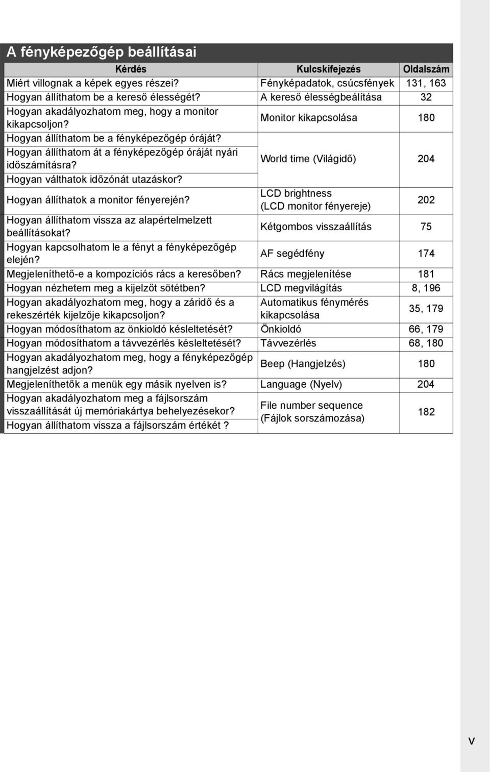 Hogyan állíthatom át a fényképezőgép óráját nyári időszámításra? Hogyan válthatok időzónát utazáskor? Hogyan állíthatok a monitor fényerején?