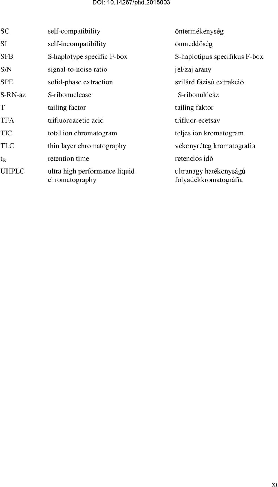 tailing faktor TFA trifluoroacetic acid trifluor-ecetsav TIC total ion chromatogram teljes ion kromatogram TLC thin layer chromatography