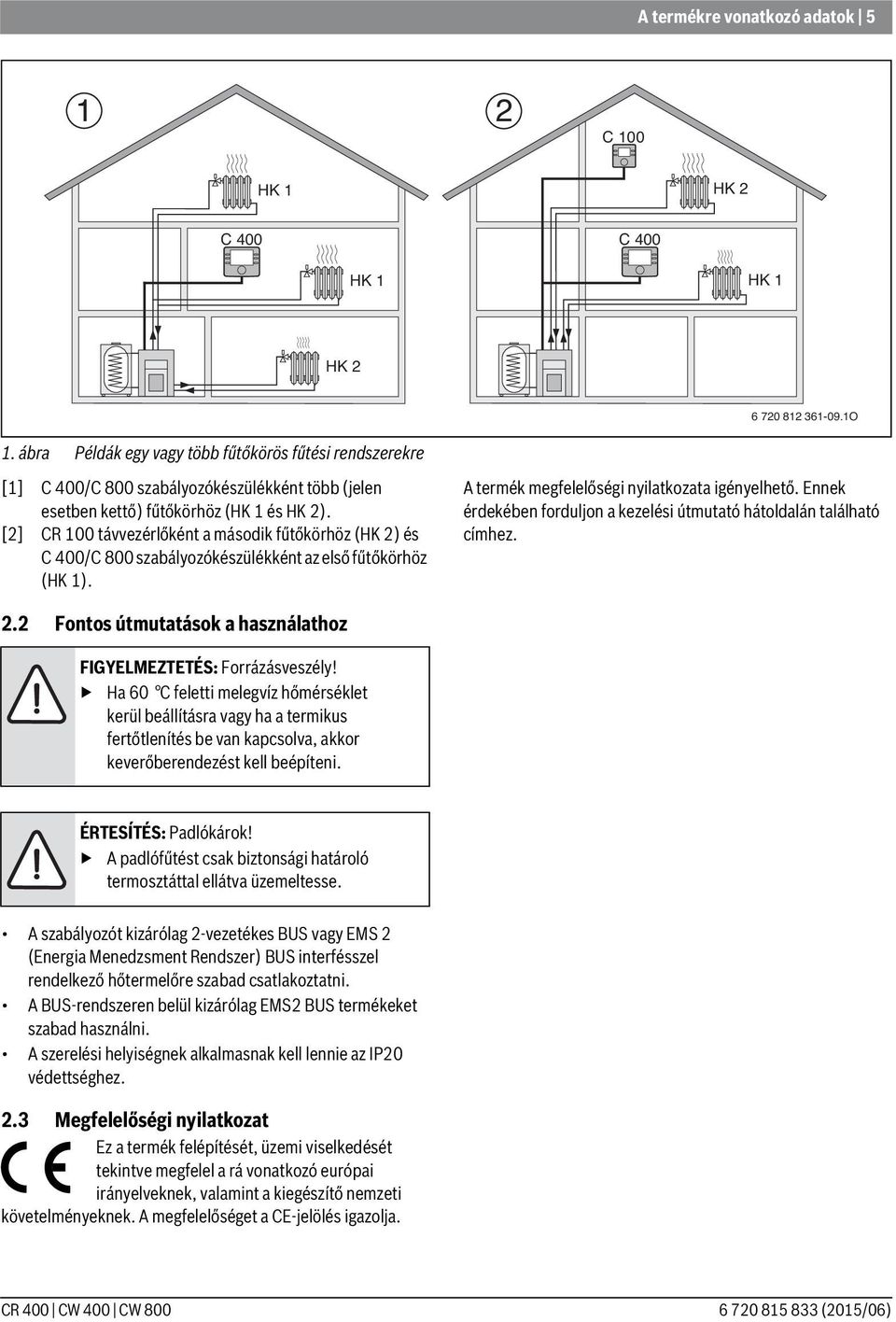 [2] CR 100 távvezérlőként a második fűtőkörhöz (HK 2) és C 400/C 800 szabályozókészülékként az első fűtőkörhöz (HK 1). A termék megfelelőségi nyilatkozata igényelhető.