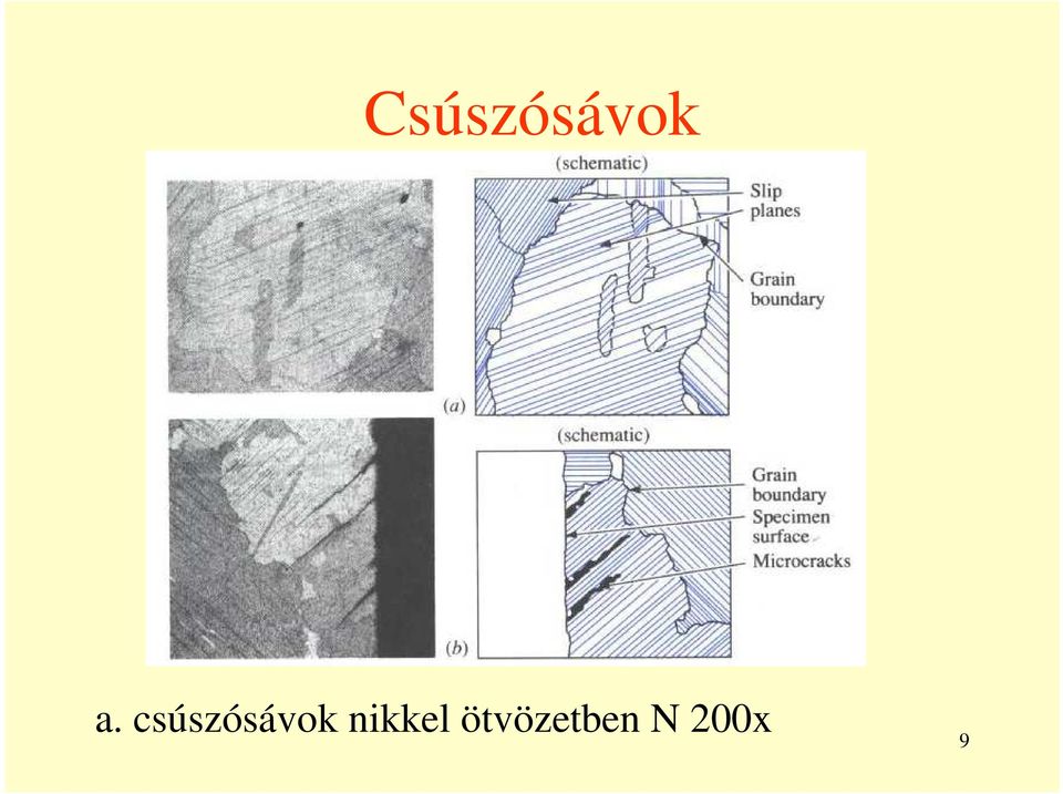 nikkel