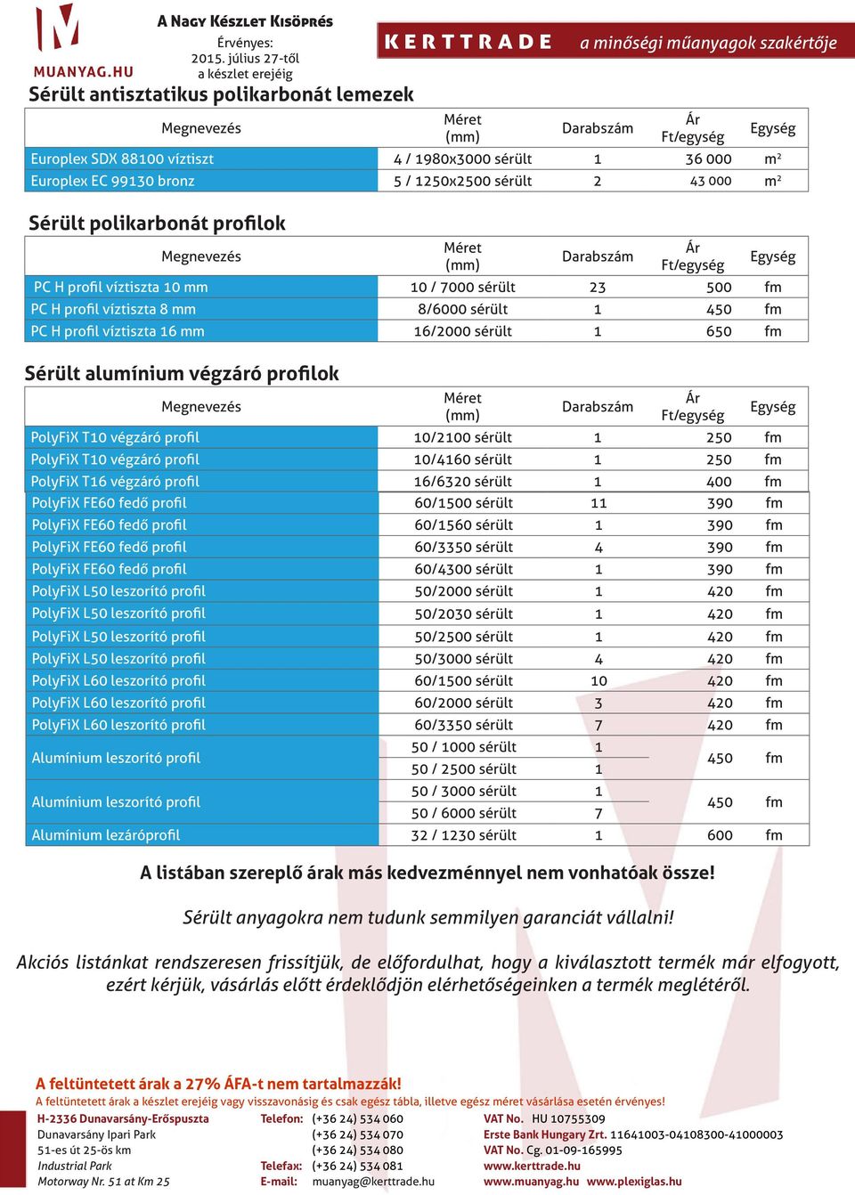 végzáró profil 10/2100 sérült 1 250 fm PolyFiX T10 végzáró profil 10/4160 sérült 1 250 fm PolyFiX T16 végzáró profil 16/6320 sérült 1 400 fm PolyFiX FE60 fedő profil 60/1500 sérült 11 390 fm PolyFiX