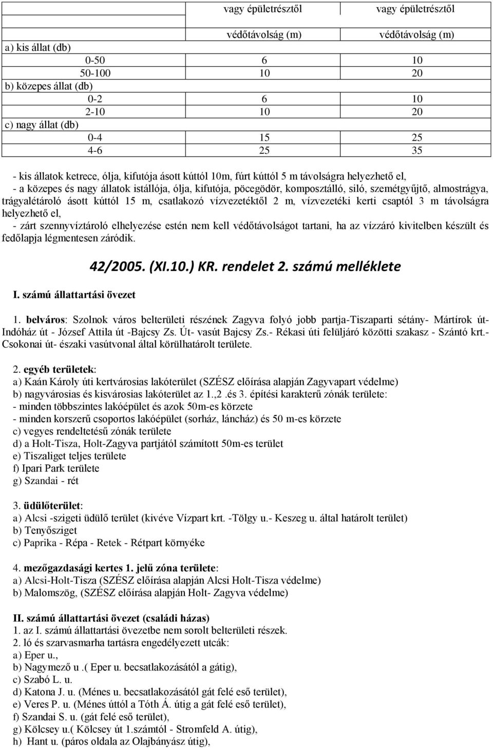 almostrágya, trágyalétároló ásott kúttól 15 m, csatlakozó vízvezetéktől 2 m, vízvezetéki kerti csaptól 3 m távolságra helyezhető el, - zárt szennyvíztároló elhelyezése estén nem kell védőtávolságot