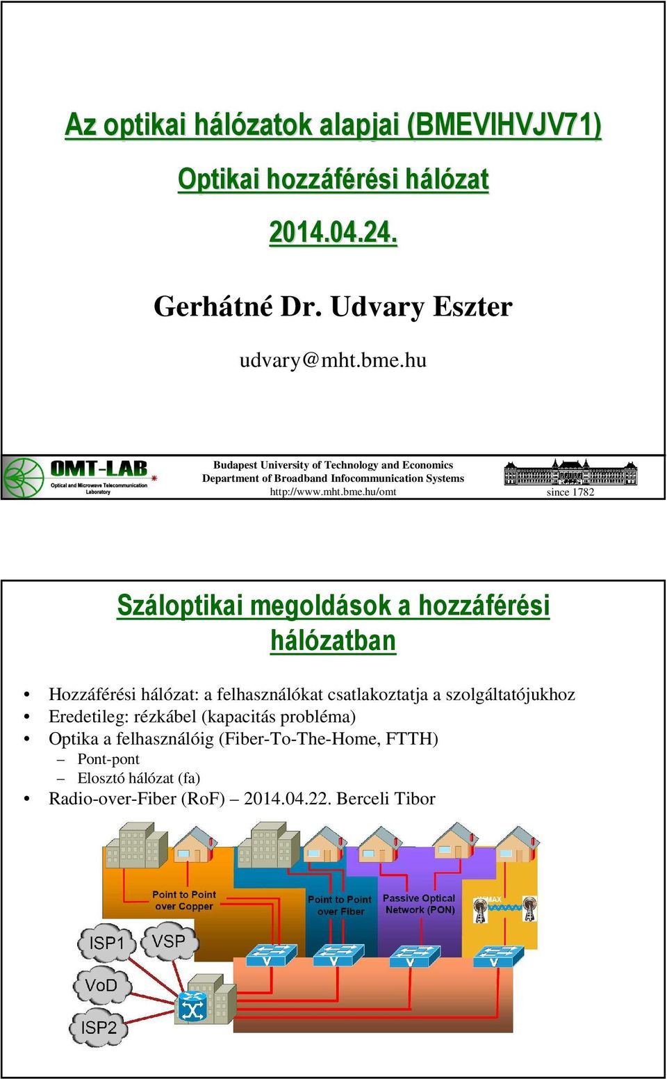 hu/omt since 1782 Száloptikai megoldások a hozzáférési hálózatban Hozzáférési hálózat: a felhasználókat csatlakoztatja a szolgáltatójukhoz