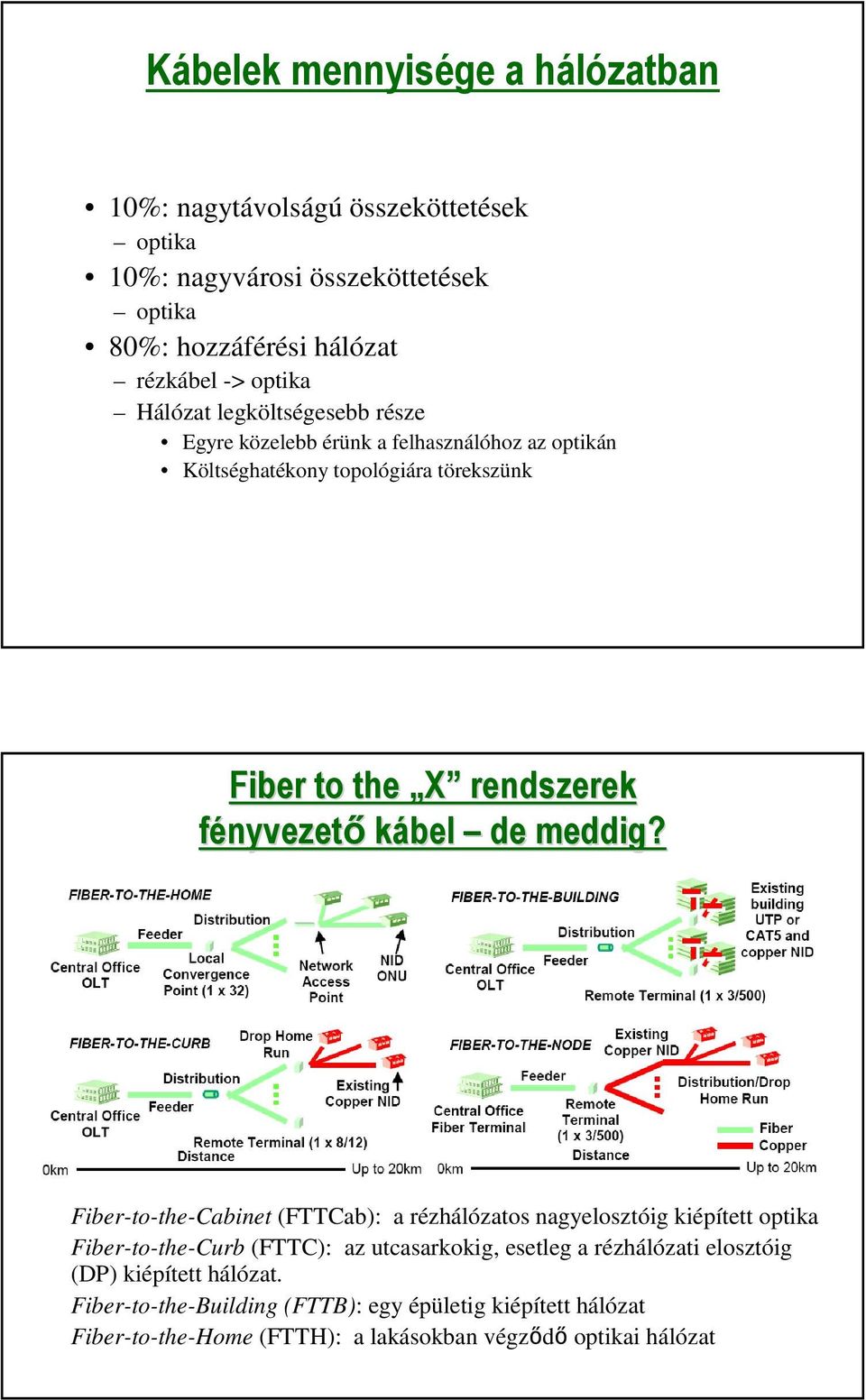 fényvezető kábel de meddig?