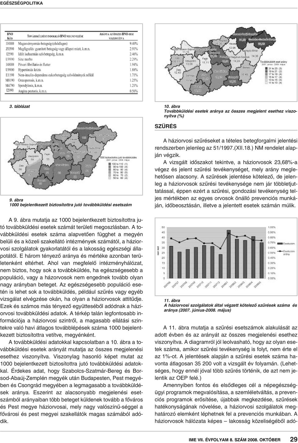 A továbbküldési esetek száma alapvetôen függhet a megyén belüli és a közeli szakellátó intézmények számától, a háziorvosi szolgálatok gyakorlatától és a lakosság egészségi állapotától.