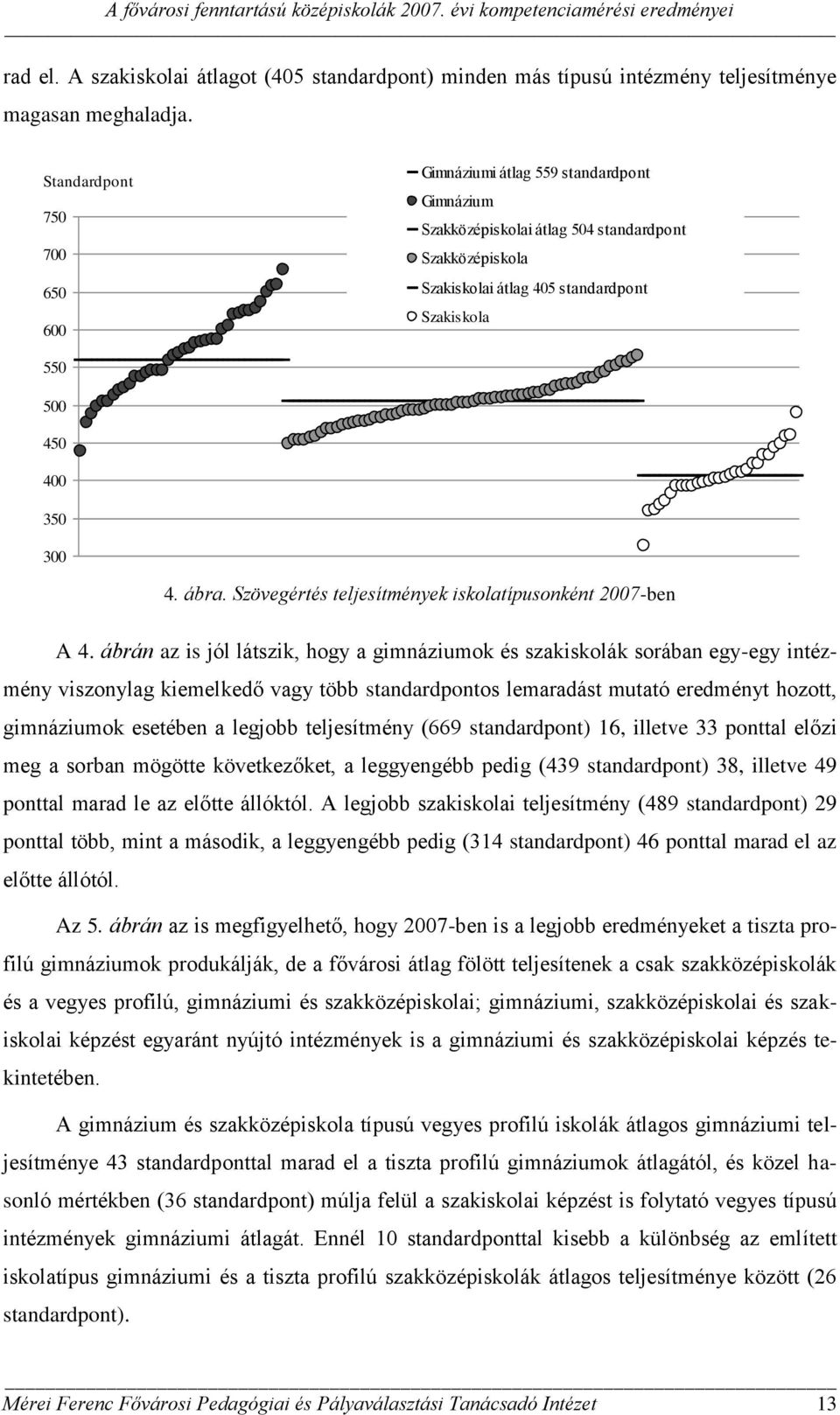 4. ábra. Szövegértés teljesítmények iskolatípusonként 2007-ben A 4.