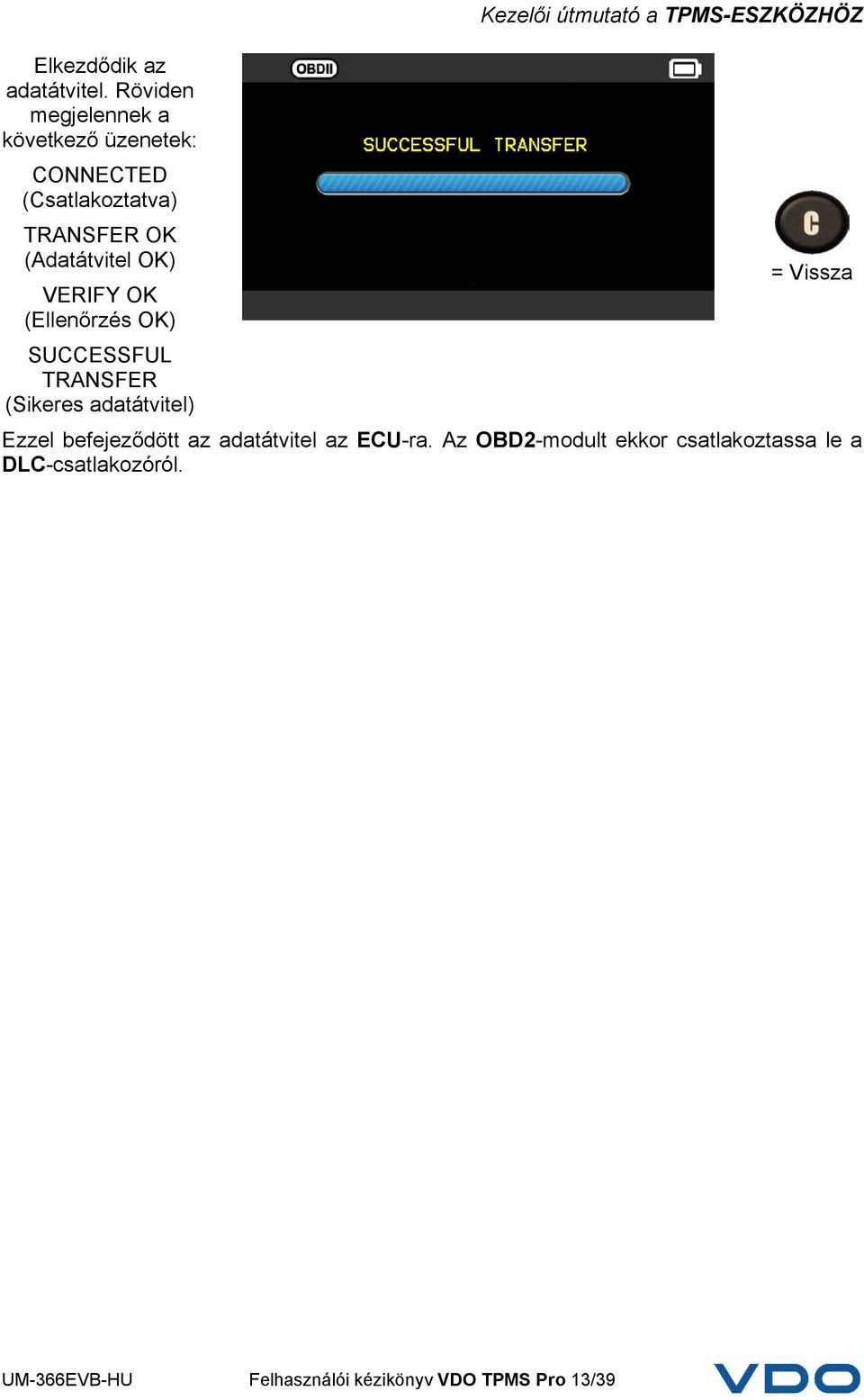 OK) VERIFY OK (Ellenőrzés OK) SUCCESSFUL TRANSFER (Sikeres adatátvitel) Kezelői útmutató a