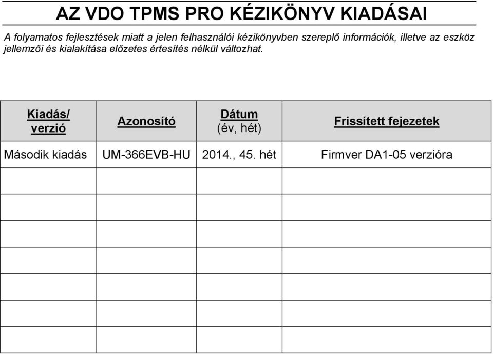 kialakítása előzetes értesítés nélkül változhat.