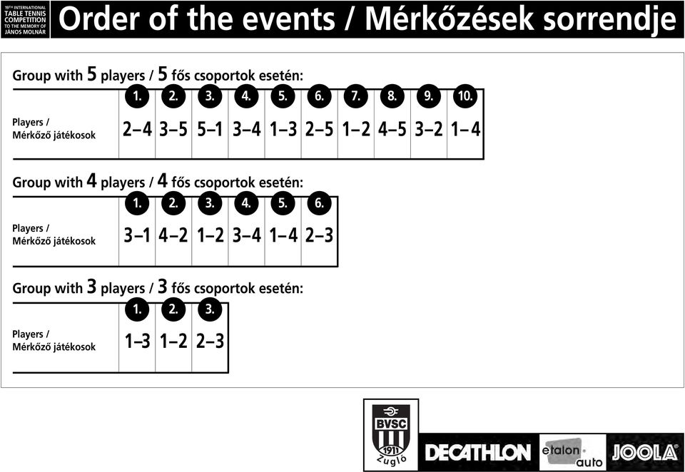 Players / Mérkôzô játékosok 2 4 3 5 5 1 3 4 1 3 2 5 1 2 4 5 3 2 1 4 Group with 4 players / 4 fôs csoportok esetén: