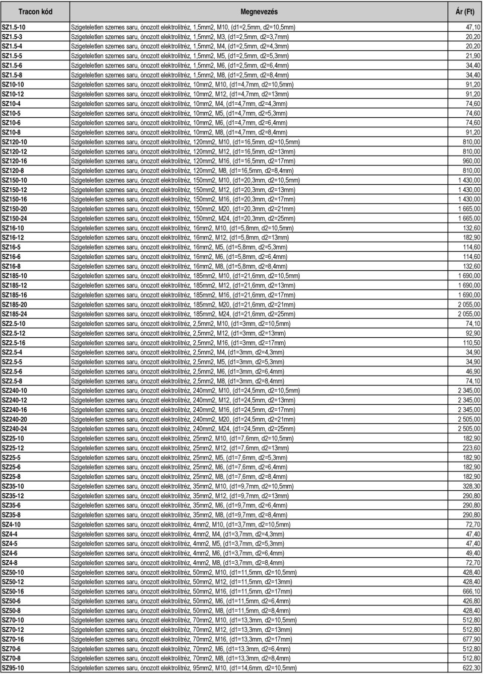 5-5 Szigeteletlen szemes saru, ónozott elektrolitréz, 1,5mm2, M5, (d1=2,5mm, d2=5,3mm) 21,90 SZ1.5-6 Szigeteletlen szemes saru, ónozott elektrolitréz, 1,5mm2, M6, (d1=2,5mm, d2=6,4mm) 34,40 SZ1.