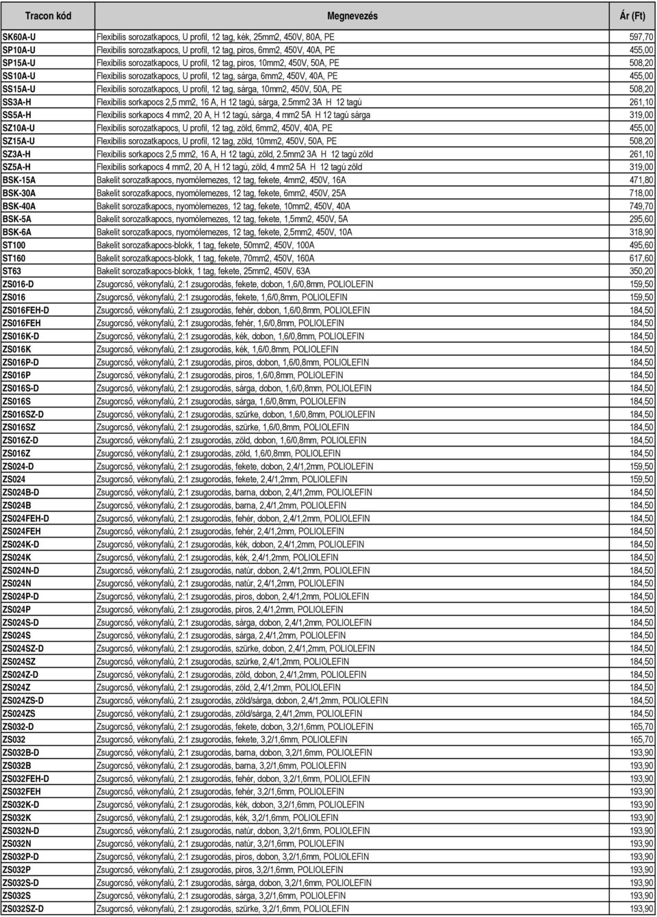 12 tag, sárga, 10mm2, 450V, 50A, PE 508,20 SS3A-H Flexibilis sorkapocs 2,5 mm2, 16 A, H 12 tagú, sárga, 2.