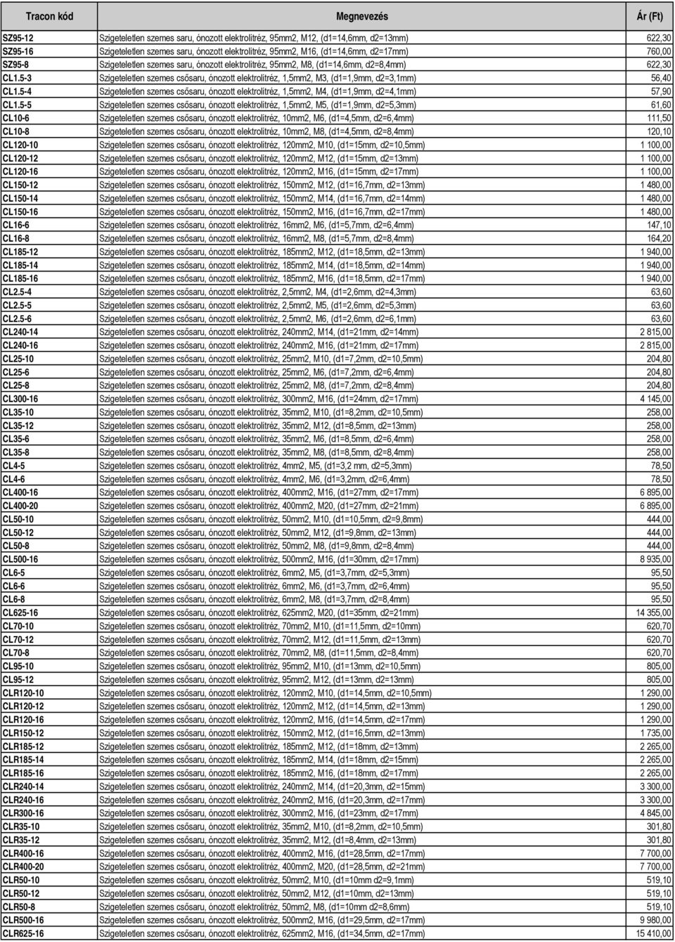 5-3 Szigeteletlen szemes csősaru, ónozott elektrolitréz, 1,5mm2, M3, (d1=1,9mm, d2=3,1mm) 56,40 CL1.5-4 Szigeteletlen szemes csősaru, ónozott elektrolitréz, 1,5mm2, M4, (d1=1,9mm, d2=4,1mm) 57,90 CL1.