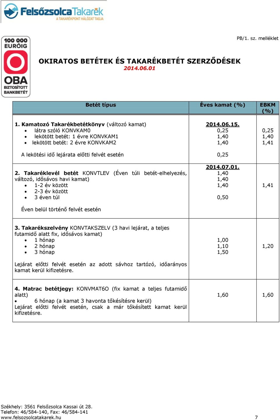 Takaréklevél betét KONVTLEV (Éven túli betét-elhelyezés, változó, idősávos havi kamat) 1-2 év között 2-3 év között 3 éven túl Éven belül történő felvét esetén 2014.06.15. 0,25 1,40 1,40 0,25 2014.07.
