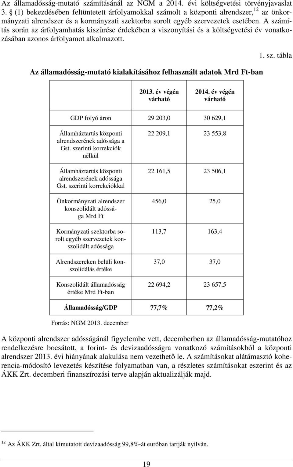 A számítás során az árfolyamhatás kiszőrése érdekében a viszonyítási és a költségvetési év vonatkozásában azonos árfolyamot alkalmazott.