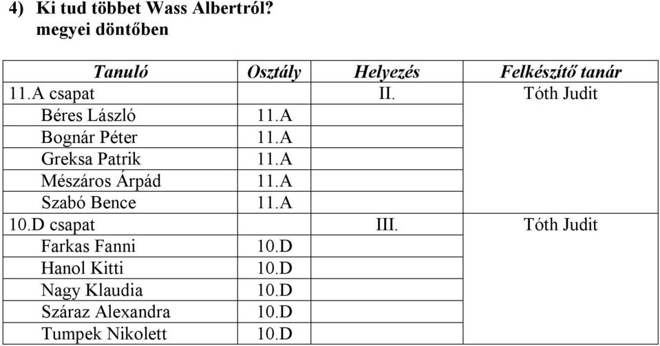 A Mészáros Árpád 11.A Szabó Bence 11.A 10.D csapat III.