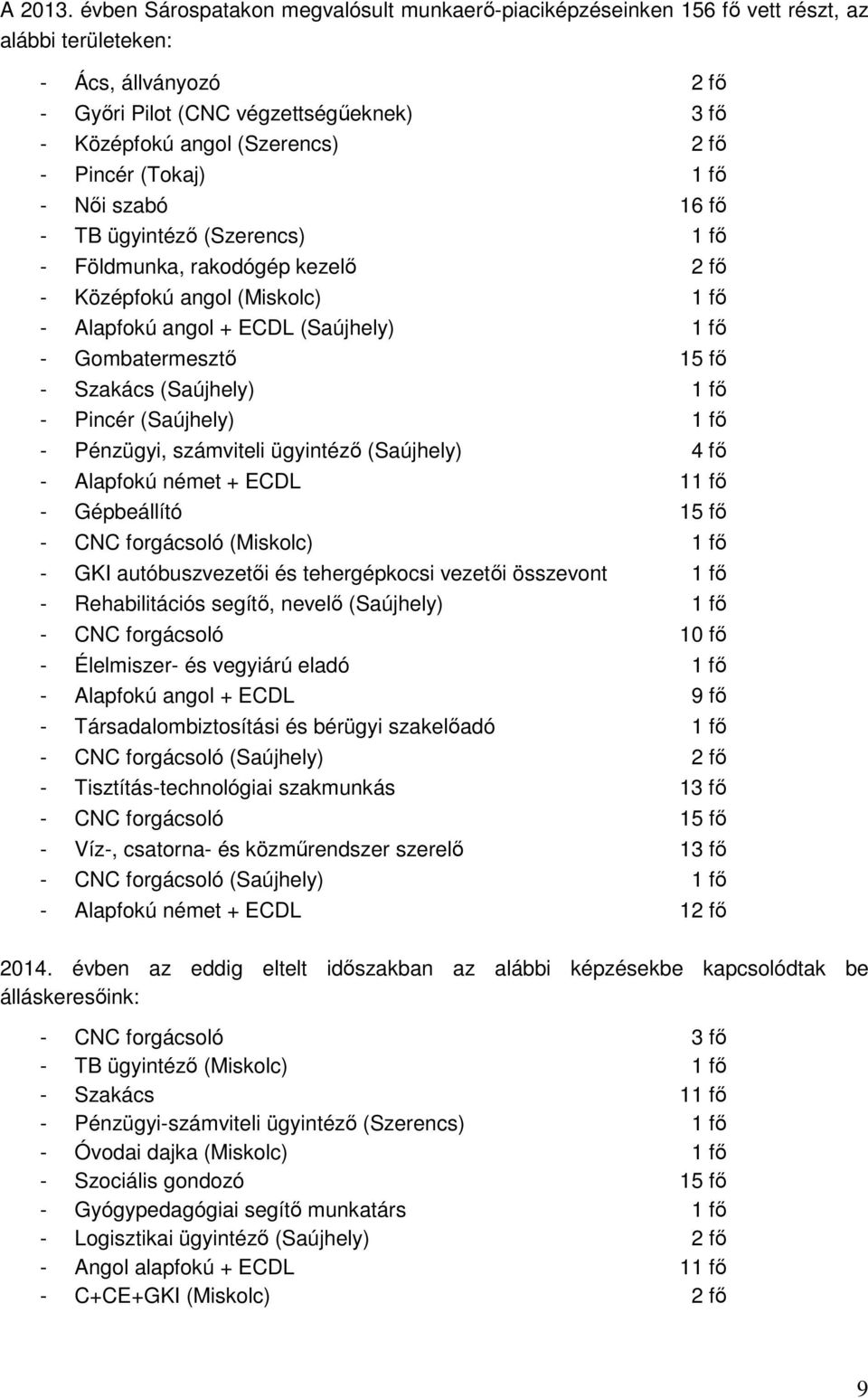 (Tokaj) 1 - Nıi szabó 16 - TB ügyintézı (Szerencs) 1 - Földmunka, rakodógép kezelı 2 - Középfokú angol (Miskolc) 1 - Alapfokú angol + ECDL (Saújhely) 1 - Gombatermesztı 15 - Szakács (Saújhely) 1 -