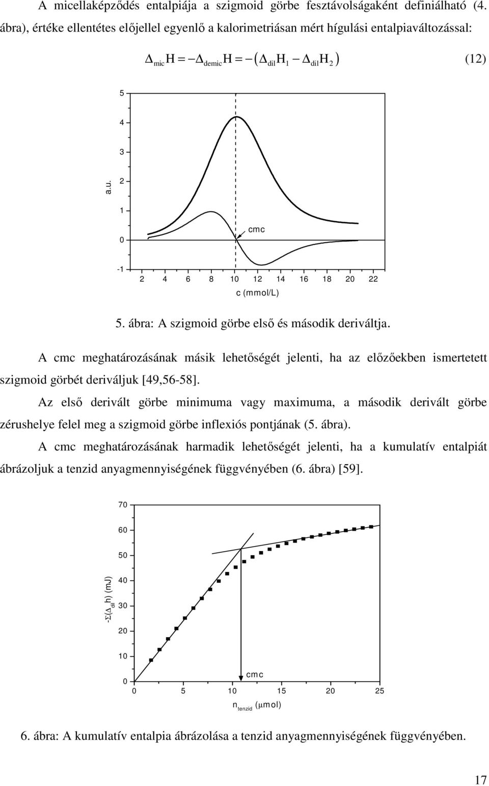 ábra: A szigmoid görbe elsı és második deriváltja. A cmc meghatározásának másik lehetıségét jelenti, ha az elızıekben ismertetett szigmoid görbét deriváljuk [49,56-58].