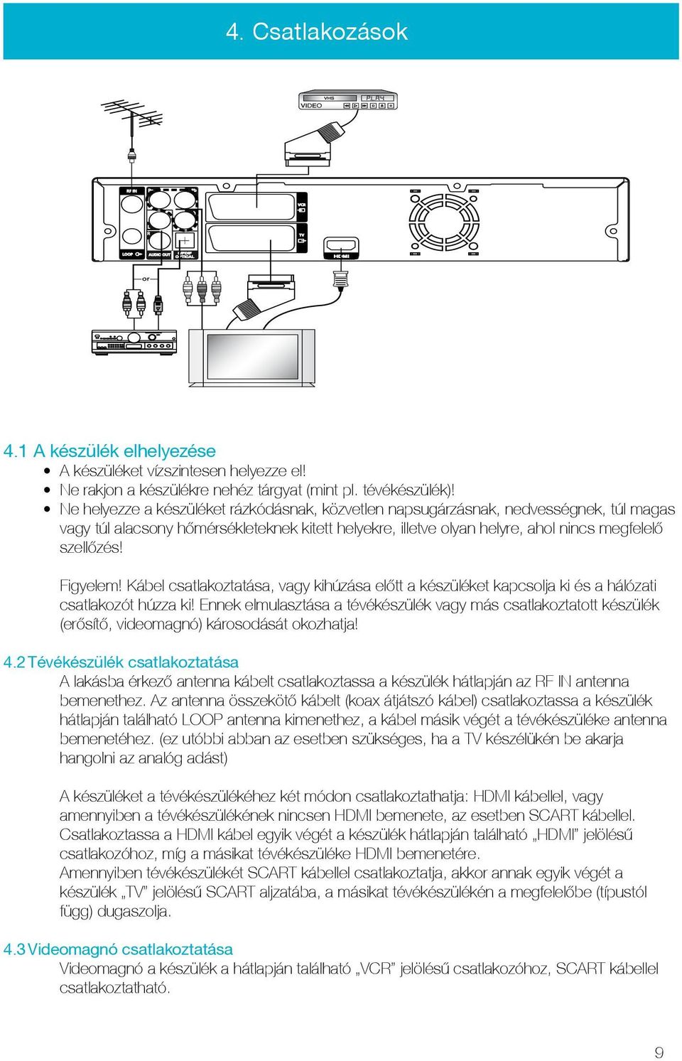 Figyelem! Kábel csatlakoztatása, vagy kihúzása előtt a készüléket kapcsolja ki és a hálózati csatlakozót húzza ki!