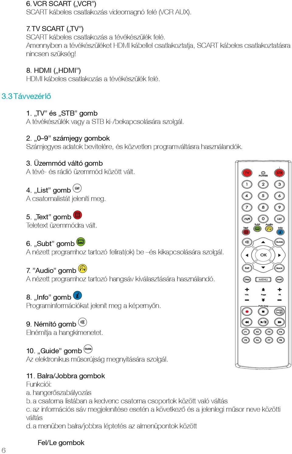 TV és STB gomb A tévékészülék vagy a STB ki-/bekapcsolására szolgál. 2. 0 9 számjegy gombok Számjegyes adatok bevitelére, és közvetlen programváltásra használandók. 3.