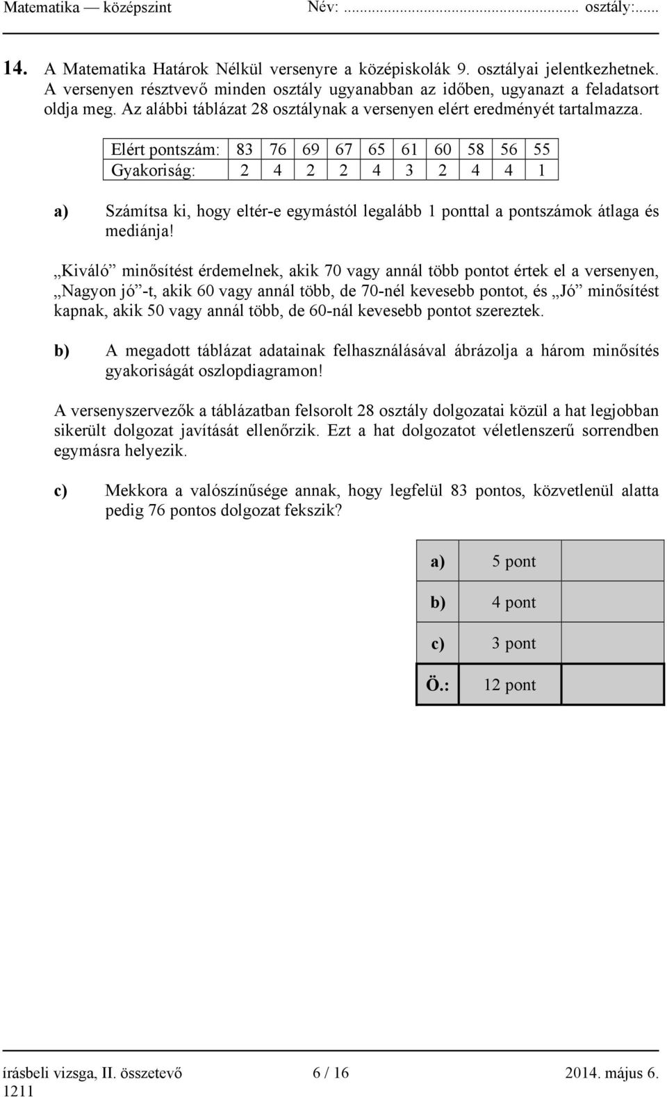 Elért pontszám: 83 76 69 67 65 61 60 58 56 55 Gyakoriság: 2 4 2 2 4 3 2 4 4 1 a) Számítsa ki, hogy eltér-e egymástól legalább 1 ponttal a pontszámok átlaga és mediánja!