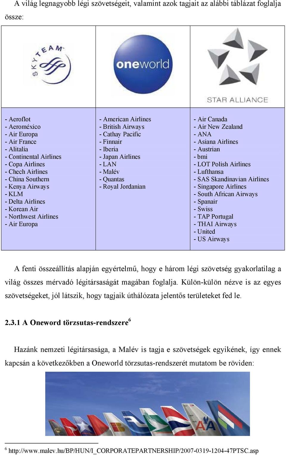 Airlines - LAN - Malév - Quantas - Royal Jordanian - Air Canada - Air New Zealand - ANA - Asiana Airlines - Austrian - bmi - LOT Polish Airlines - Lufthansa - SAS Skandinavian Airlines - Singapore