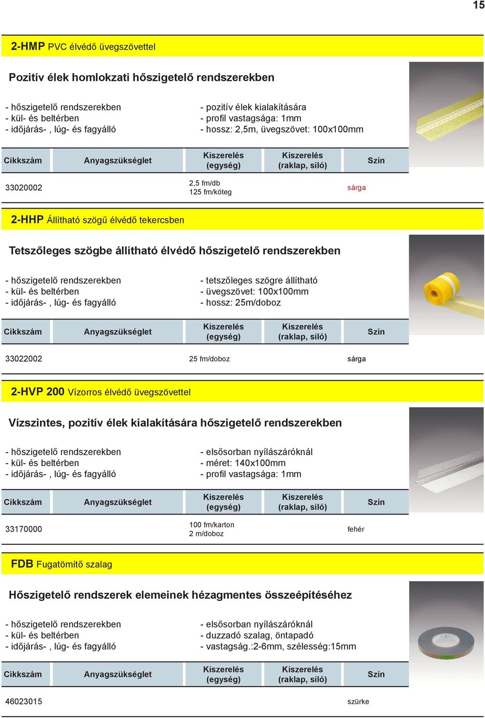 állítható - üvegszövet: 100x100mm - hossz: 25m/doboz 022002 25 fm/doboz sárga 2-HVP 200 Vízorros élvédő üvegszövettel Vízszintes, pozitív élek kialakítására hőszigetelő rendszerekben - hőszigetelő