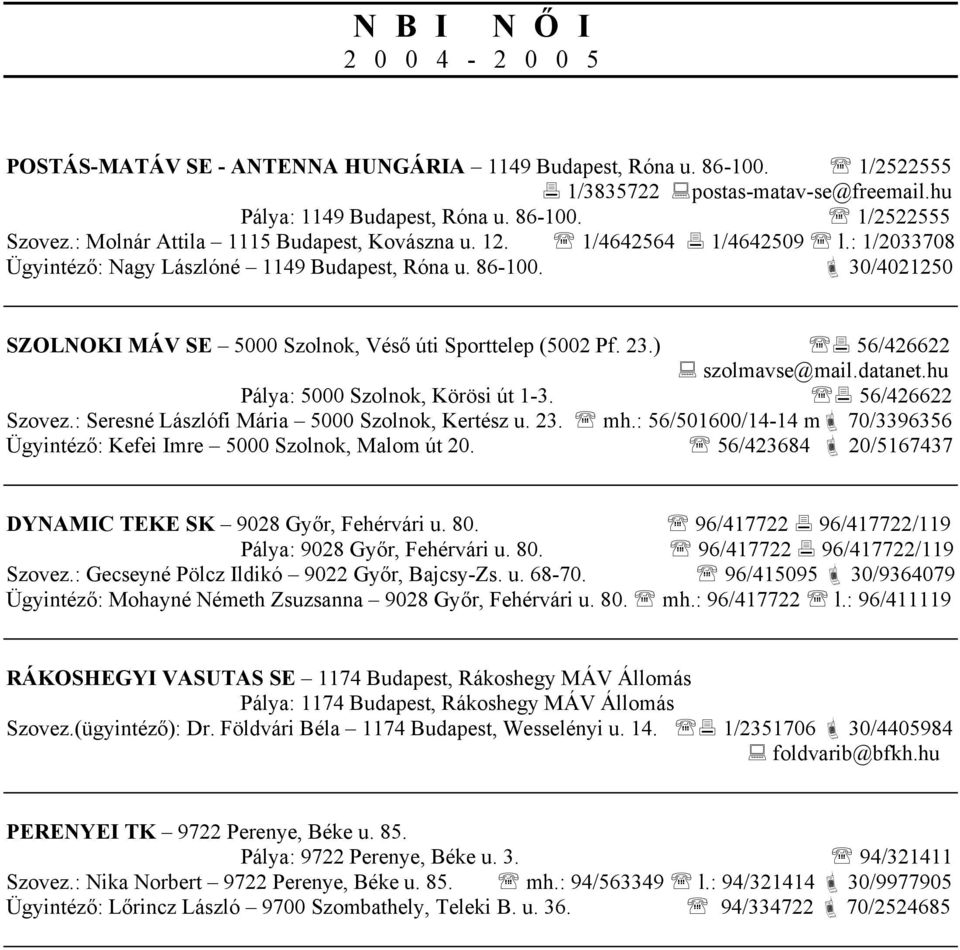 30/4021250 SZOLNOKI MÁV SE 5000 Szolnok, Véső úti Sporttelep (5002 Pf. 23.) 56/426622 szolmavse@mail.datanet.hu Pálya: 5000 Szolnok, Körösi út 1-3. 56/426622 Szovez.
