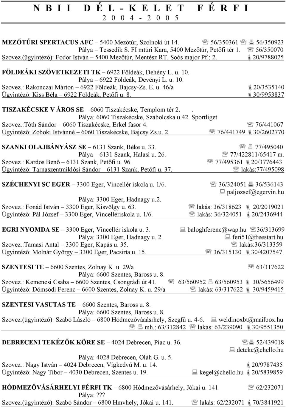 : Rakonczai Márton 6922 Földeák, Bajcsy-Zs. E. u. 46/a 20/3535140 Ügyintéző: Kiss Béla 6922 Földeák, Petőfi u. 8. 30/9953837 TISZAKÉCSKE V ÁROS SE 6060 Tiszakécske, Templom tér 2.